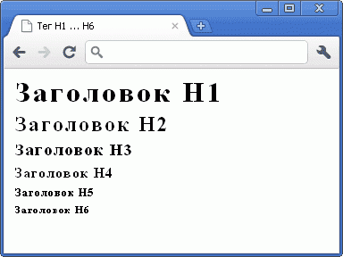 тэги h1-h6