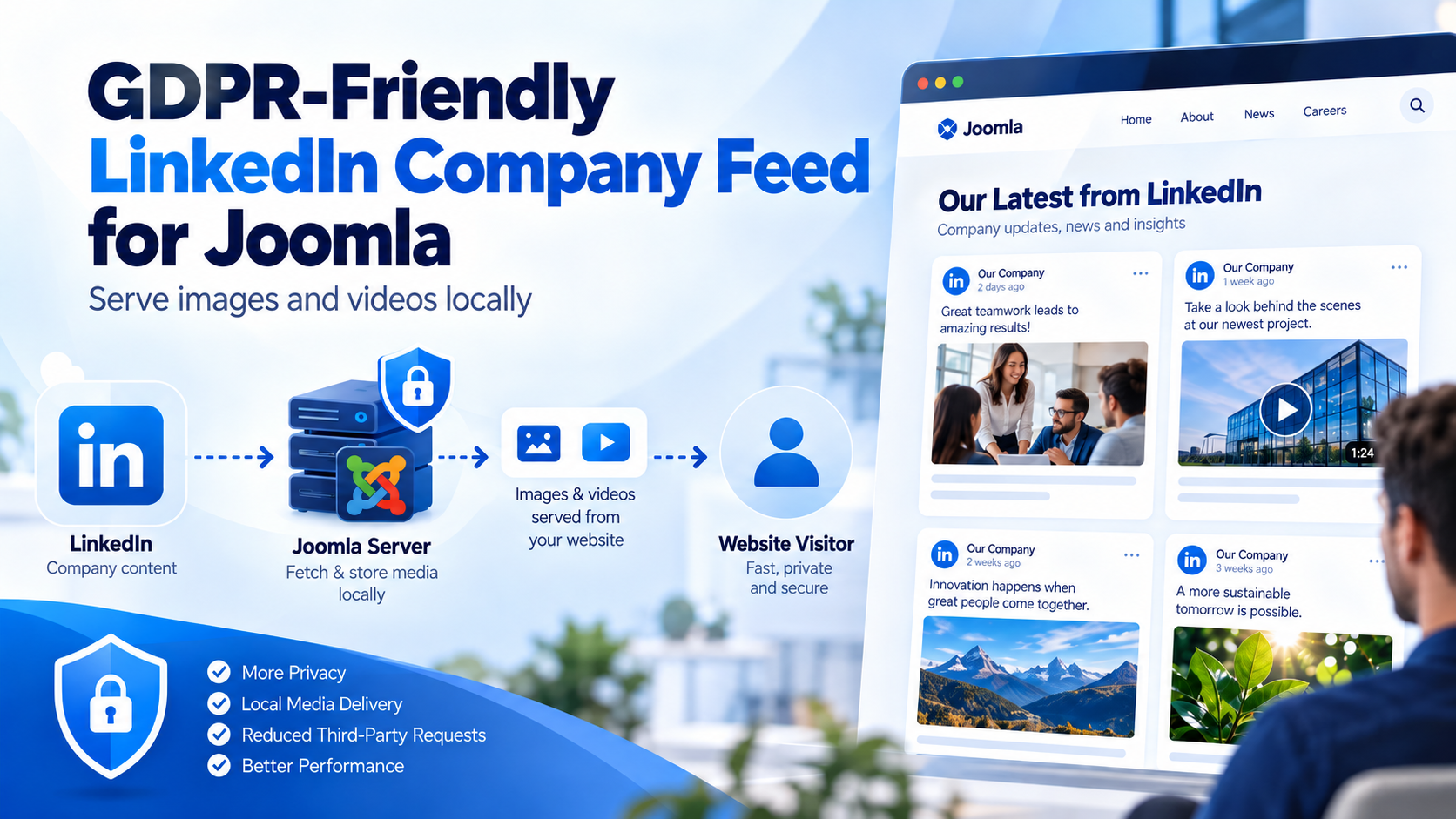 How to Add a GDPR-Friendly LinkedIn Feed to Joomla