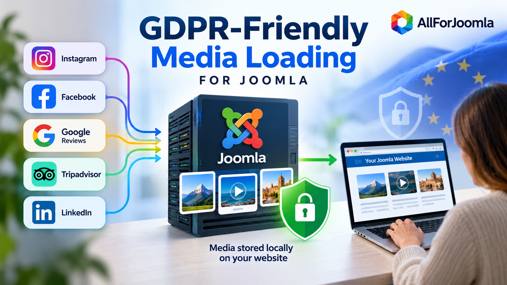 GDPR-Friendly Media Loading for Joomla by AllForJoomla